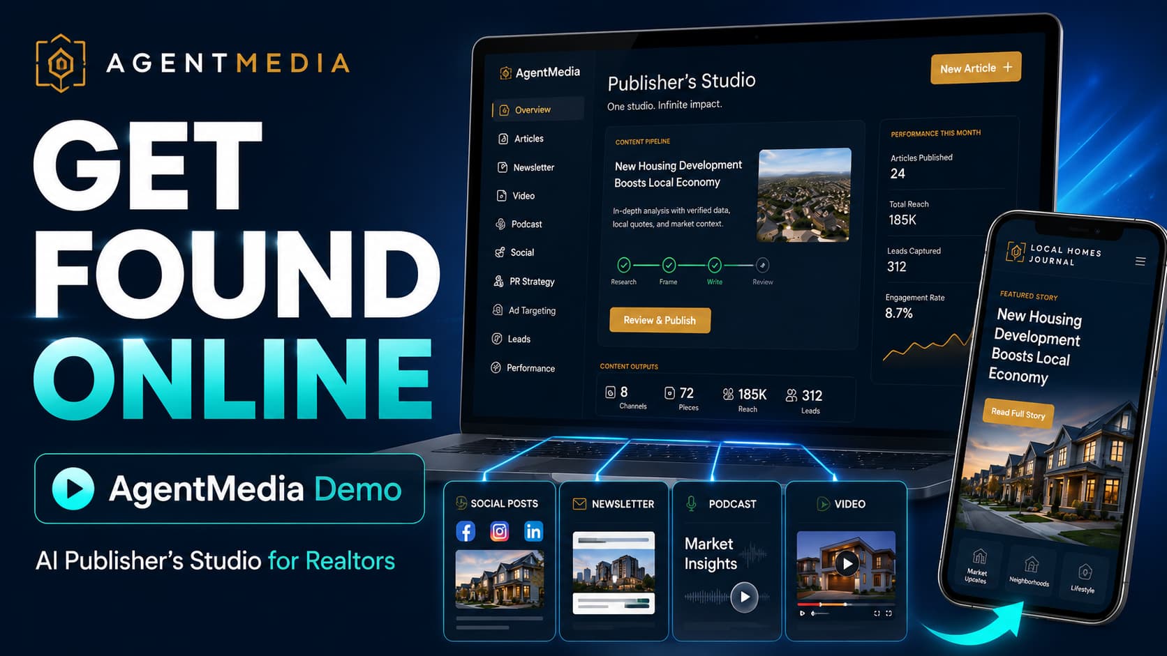 Watch the AgentMedia demo — an AI Publisher Studio for realtors